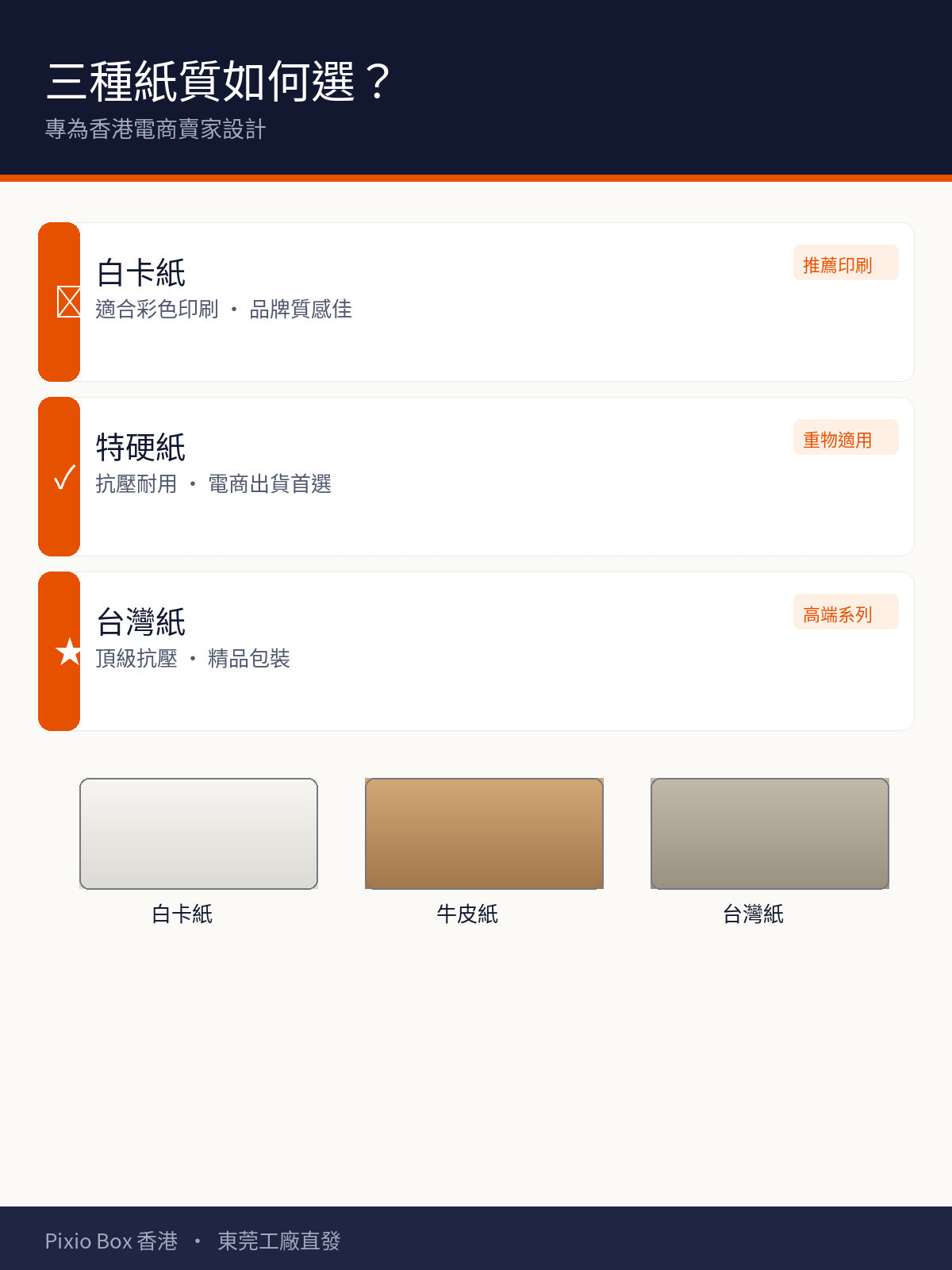 12cm×12cm 正方形飛機盒 - 詳情圖 1
